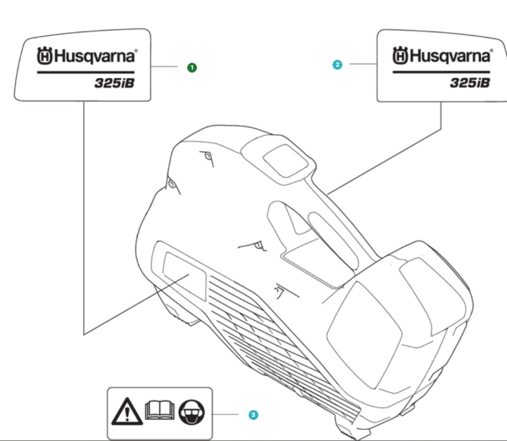 Dekal Produkt Decal Venstre 325Ib i gruppen Reservdele / Reservedele Løvblæsere / Reservedele Husqvarna 325iB hos GPLSHOP (5296338-01)