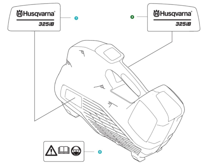 Dekal Produkt Decal Right 325I i gruppen Reservdele / Reservedele Løvblæsere / Reservedele Husqvarna 325iB hos GPLSHOP (5296339-01)